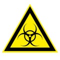 Biohazard Sign biological activity