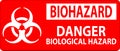 Biohazard Sign Biohazard Caution Biological Hazard