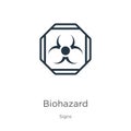 Biohazard symbol icon vector. Trendy flat biohazard symbol icon from signs collection isolated on white background. Vector Royalty Free Stock Photo