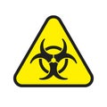 Biohazard symbol of Medical Waste Hazard icon Royalty Free Stock Photo