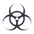 Biohazard vector sign. International biohazard warning symbol in agriculture medicine chemistry exobiology synthetic biology.