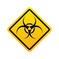 Biohazard yellow graphic sign