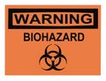 Biohazard Warning Sign