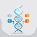 Bioinformatics Analyzing the Genetic Code Royalty Free Stock Photo