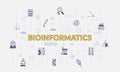 bioinformatics concept with icon set with big word or text on center