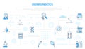 bioinformatics concept with icon set template banner with modern blue color style