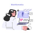 Bioinformatics. IT medical service, computation and analysis of bio data.