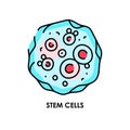 Biological cell color line icon. Microorganisms microbes, bacteria.