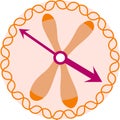 Biological clock within somatic cell