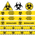 Biological hazard signs and seamless warning tapes set