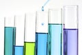 Biological sample analysis presented with pipette and falling dr Royalty Free Stock Photo