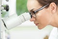 Biologist using microscope at work