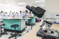 Biology or chemistry science class study with microscope and blur background of school student group learning in blurry lab Royalty Free Stock Photo