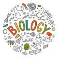 Biology. Hand drawn doodles with lettering. Royalty Free Stock Photo