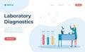 Biology laboratory diagnostics by doctor landing page