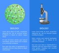 Biology Poster with Cell, Microscope Device Vector Royalty Free Stock Photo