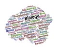 Biology Word Cloud. Fundamental Terms In Cell Science, Genetics, Evolution And Ecology Royalty Free Stock Photo