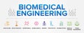 Biomedical Engineering Technology concept vector icons set infographic illustration background. biotechnology, biomaterials. Royalty Free Stock Photo