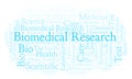 Biomedical Research word cloud.