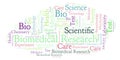 Biomedical Research word cloud.