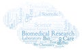 Biomedical Research word cloud.