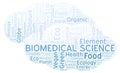 Biomedical Science word cloud.