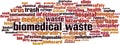 Biomedical waste word cloud Royalty Free Stock Photo