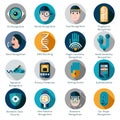 Biometric Authentication Icons