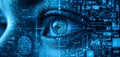 Biometric Eye Scan With Digital Fingerprint Representing Advanced Identity Verification Technology Royalty Free Stock Photo