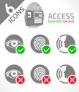 Biometric ID authentication Royalty Free Stock Photo