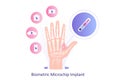 Biometric microchip implant for humans. Microchip implanting inside of a huge hand. Controling devices with RFID Radio-frequency Royalty Free Stock Photo