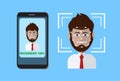 Biometric Scanning System Of Control Protection Smart Phone Scan User Face, Facial Recognition Technology Concept
