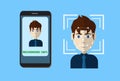 Biometric Scanning System Of Control Protection Smart Phone Scan User Face, Facial Recognition Technology Concept