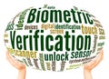 Biometric verification word cloud hand sphere concept