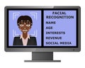 Biometrical identification. Face recognition. Royalty Free Stock Photo