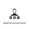 Biometrics authentication icon. Simple Royalty Free Stock Photo