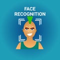 Biometrics Scanning Face Recognition Of Male Icon Modern Identification Technology Royalty Free Stock Photo