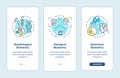 Biometrics types onboarding mobile app page screen with concepts