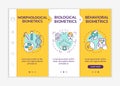 Biometrics types onboarding vector template