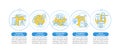 Biometrics usage vector infographic template