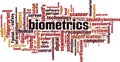 Biometrics word cloud