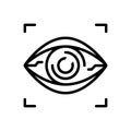 Black line icon for Bionic Contact Lens, bionic and contact lens