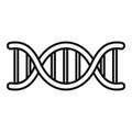 Biophysics dna icon, outline style