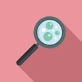 Biophysics magnifier icon, flat style