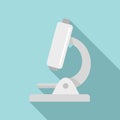 Biophysics microscope icon, flat style