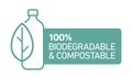 100% bioplastic, biodegradable, compostable vector line icon