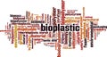 Bioplastic word cloud