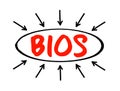 BIOS - Basic Input Output System is firmware used to provide runtime services for operating systems and programs, acronym concept