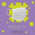 Biosafety protocols poster