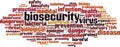 Biosecurity word cloud Royalty Free Stock Photo
